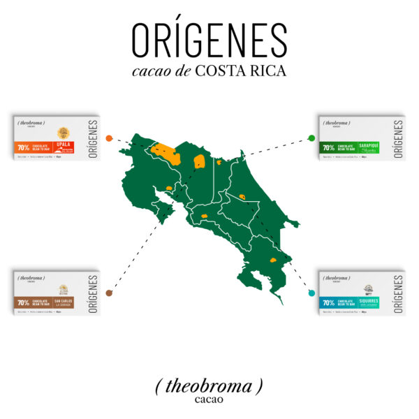 Colección 4 Orígenes